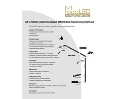 Nuotolinio valdymo pultelis bėginei sistemai Modoled Magnetic MLP1065M, 1