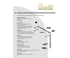 Nuotolinio valdymo pultelis bėginei sistem. Modoled Magnetic