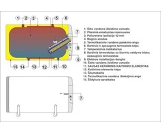 Dražice OKCV160 Combi