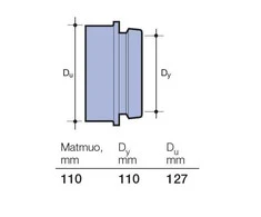 Universali jungtis INSITU Wavin, 110 mm