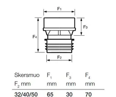 Vakuuminis ventilis Wavin MiniVent, Ø 32-50 mm