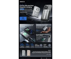 Išorinė baterija Power Bank Remax CX-2 15W MagSafe 10000mAh pilka