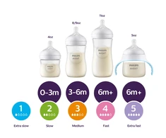 „Philips Avent“ – „Niplle“, „Natural Response“ čiulptukas, 2 vnt. storo maitinimo čiulptukų, 6 mėn.+
