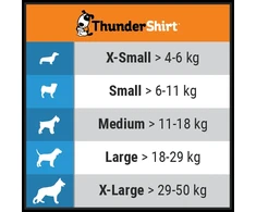 Thundershirt Dog „ThunderShirt“ – kompresiniai marškinėliai XS, 4–6kg – (972890)