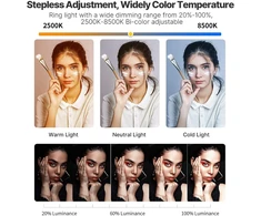 LED žiedinis apšvietimas telefonui