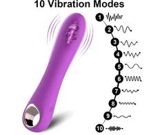 Moteriškas vibratorius