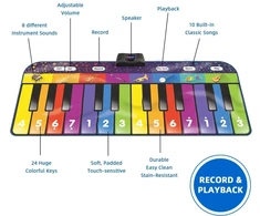 Muzikinis kilimėlis spalvotas pianinas Zippy Mat