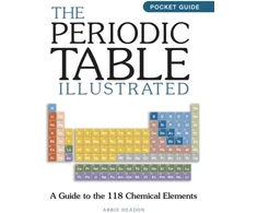KNYGA Abbie Headon Periodic Table Illustrated