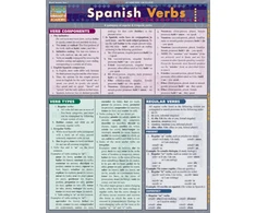 KNYGA Bengtson William Spanish Verbs