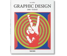 KNYGA Germany Graphic Design. 1890-Today