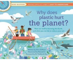 KNYGA Gifford, Clive Why Does Plastic Hurt the Planet?