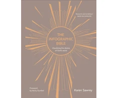 KNYGA Sawrey, Karen Infographic Bible