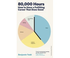 KNYGA Todd, Benjamin 80,000 Hours: How to Have a Fulfilling Career That Does Good