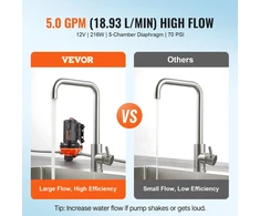 12V membraninis vandens siurblys. 5 GPM (18.9 l/min). reguliuojamas 40-100 PSI slėgis