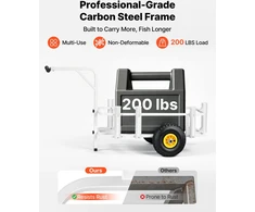 Ardomas žvejybos vežimėlis paplūdimiui. 7 meškerių laikikliai. iki 90 kg. plieno rėmas. ratai 28 cm