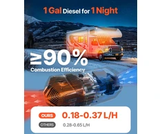 Dyzelinis oro šildytuvas 12-24V 5-8kW. nuotolinis valdymas. skaitmeninis ekranas. 10 l bakas