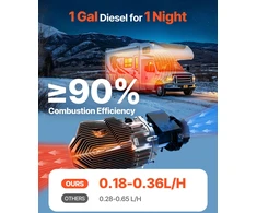 Dyzelinis oro šildytuvas 12-24V 5-8kW su pulteliu. spalvotu ekranu ir 5L kuro baku. kemperiams. sunkvežimiams