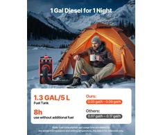 Dyzelinis oro šildytuvas 5-8kW DC12V valdymas per Bluetooth programėlę bakas 45 l