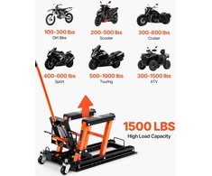 Hidraulinis žirklinis keltuvas motociklams/ATV. krovinys iki 700 kg. aukštis 12-38.5 cm