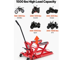 Kompaktiškas hidraulinis keltuvas motociklui apkrova 680 kg aukštis 115-385 cm
