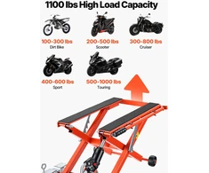 Motociklo žirklinis keltuvas su pedalu apkrova 499 kg eiga 12-358 cm