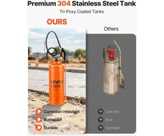 Pramoninis betono ir skiedinio purkštuvas. nerūdijantis plienas. 13.2 l. slėgis 25-60 PSI