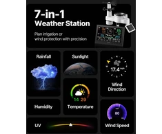 WiFi meteorologinė stotelė su programėle. 190 mm VA ekranas. saulės jutiklis. lietaus matuoklis