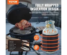 VEVOR Dujų baliono šildymo juosta GCHM-40-90, 120 W, juoda, 18,1kg balionams