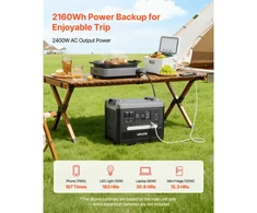 Koduva Nešiojama maitinimo stotis VEVOR Q2400Pro, 2400 W, 2160 Wh, 10 išėjimų, LiFePO4