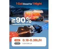 VEVOR Dyzelinis oro šildytuvas CY-29, 12–24 V, 5–8 kW