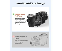 Koduva VEVOR kintamo greičio baseino siurblys, 1350 W, AC 220–240 V, 30 000 l/h, su filtro krepšeliu