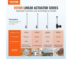 VEVOR Linijinis aktuatorius 12 V, 20 colių, IP65, 3000 N