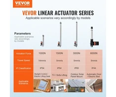 VEVOR Linijinis aktuatorius 12 V, 1,4 cm/s, 1000 N, IP54