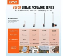 VEVOR Linijinis aktuatorius, 12 V, 40,6 cm, 6000 N, 5 mm/s, IP44