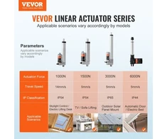 VEVOR Linijinis aktuatorius 12 V, 10 cm eiga, 1500 N, 5 mm/s, IP54