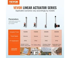 VEVOR Linijinis aktuatorius 12 V, 150 mm eiga, 1500 N, IP54