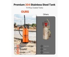 VEVOR Pramoninis nerūdijančio plieno purkštuvas su vežimėliu, 14 l, oranžinis