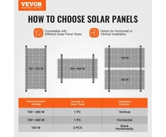 Koduva VEVOR saulės panelių montavimo laikikliai, 2 rinkiniai, 45 col., reguliuojamas 0–90° pasvirimas