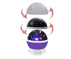 Namų žvaigždždių projektorius Star Master
