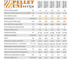Granulinis katilas PELLET UNI 26