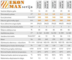 Katilas kieto kuro EKON MAX 16 16 kW