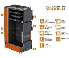Katilas kieto kuro KLASIKA 16 16kW