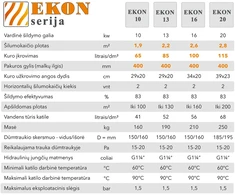 Katilas kieto kuro "EKON 13" 13 kW