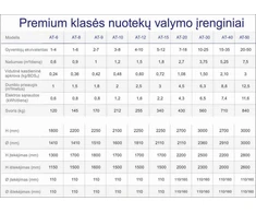 Nuotekų valymo įrenginys AT-6 (4 žm.)