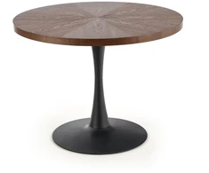 CARMELO table