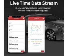 Universali diagnostikos įranga THINKCAR MUCAR BT200 (Android / iOS)