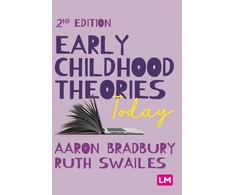 KNYGA Aaron Bradbury Early Childhood Theories Today