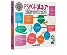 KNYGA Alan Porter Degree in a Book: Psychology