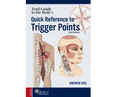 KNYGA Andrew Biel Quick Reference to Trigger Points