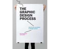 KNYGA Anitra Nottingham Online Graphic Design Process: How to be successful in design school